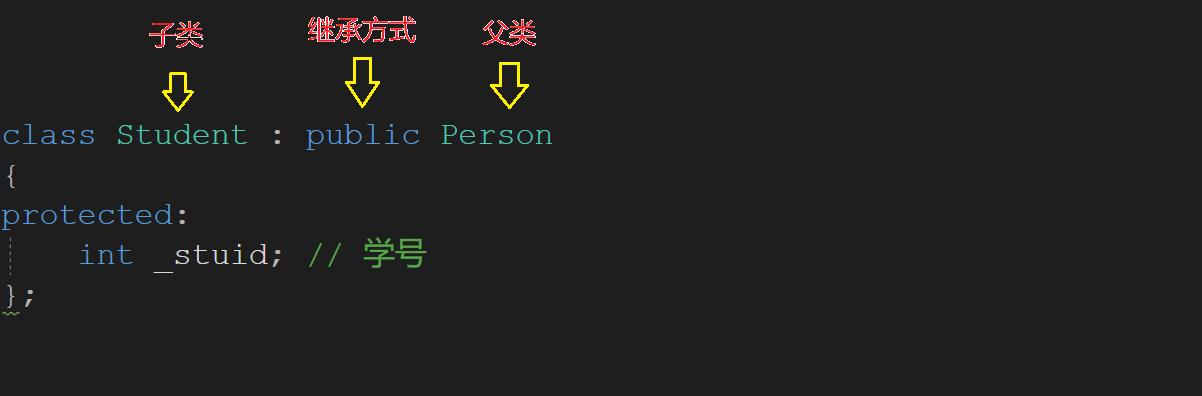 初识C++继承_c++_04