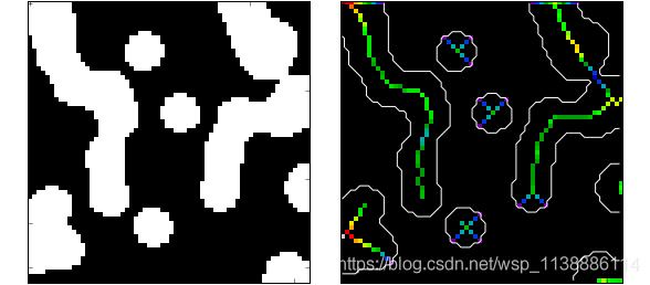 OpenCV—python