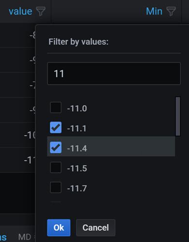 grafana可视化配置图表table_字段_10