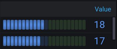 grafana可视化配置图表table_grafana