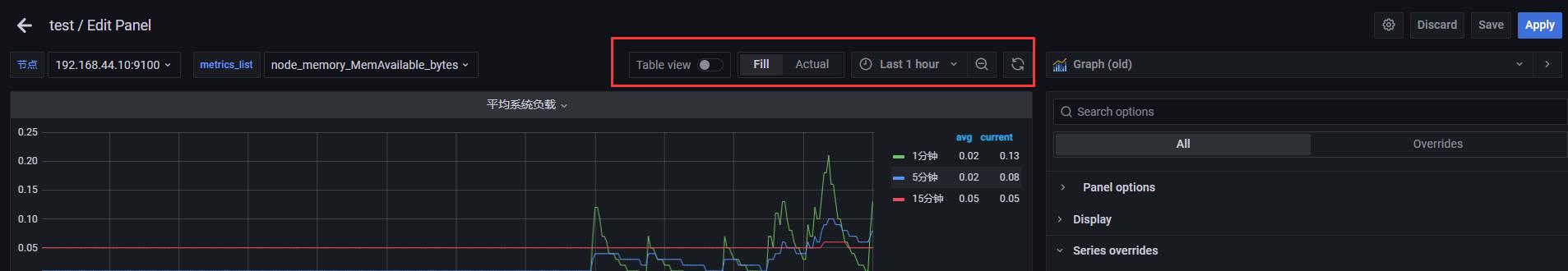 grafana面板-使用Grafana面板_grafana