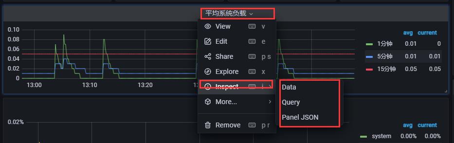 grafana面板-使用Grafana面板_grafana