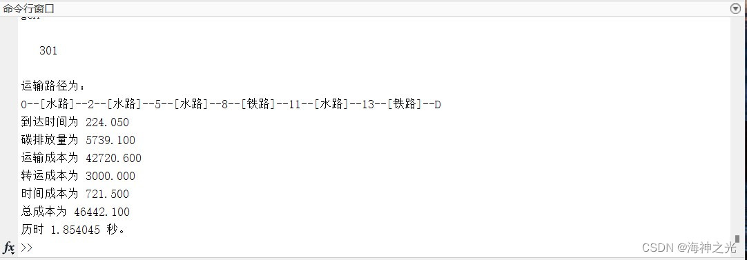 【多式联运】基于matlab改进的模拟退火优化遗传算法求解多式联运运输问题（含碳政策）【含Matlab源码