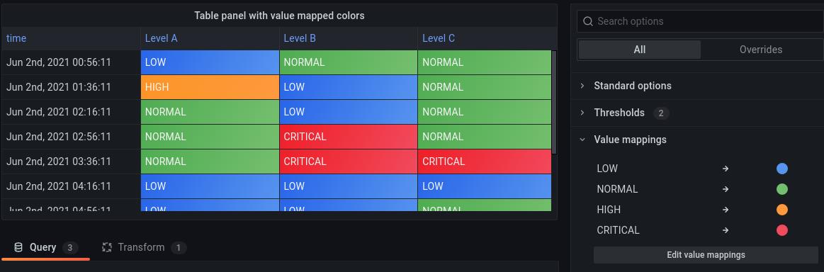 grafana面板-使用值映射格式化数据_grafana映射_05