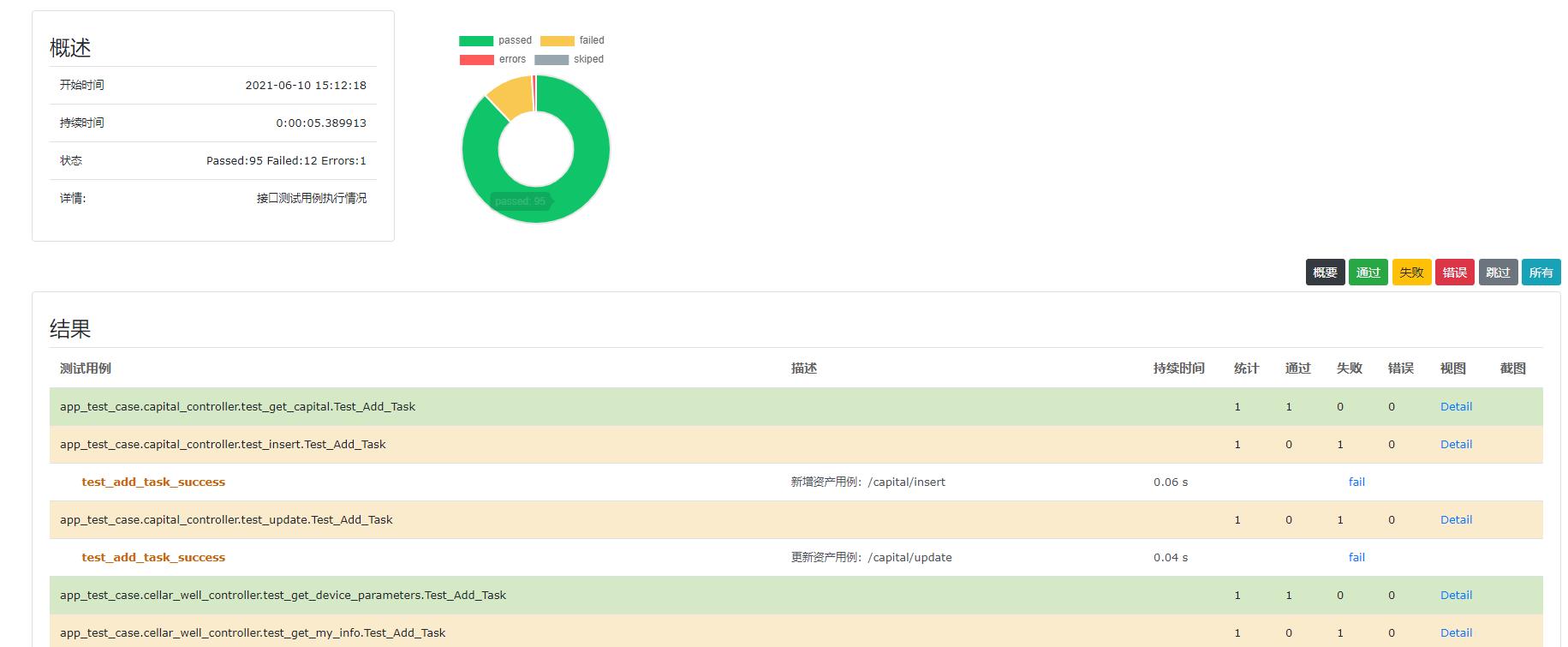 jenkins+github+python执行测试用例_服务器_15