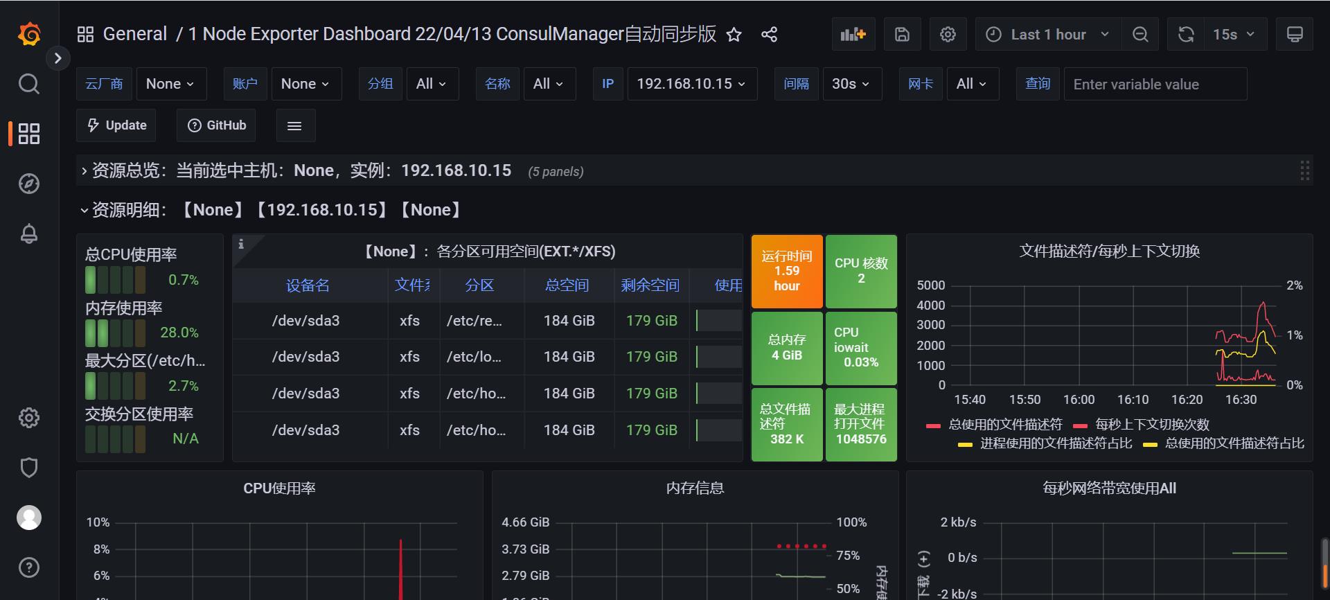 Docker部署Prometheus_docker_10