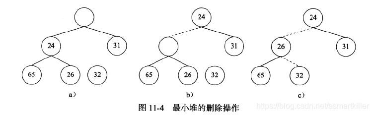 Linux编程入门五定时器_定时任务_07