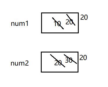 大数据必学Java基础（十一）：变量和常量_变量名_22