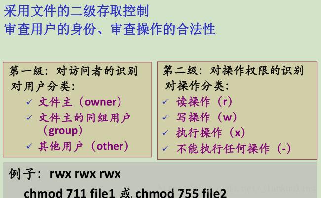 OS学习笔记六：文件系统_操作系统_09