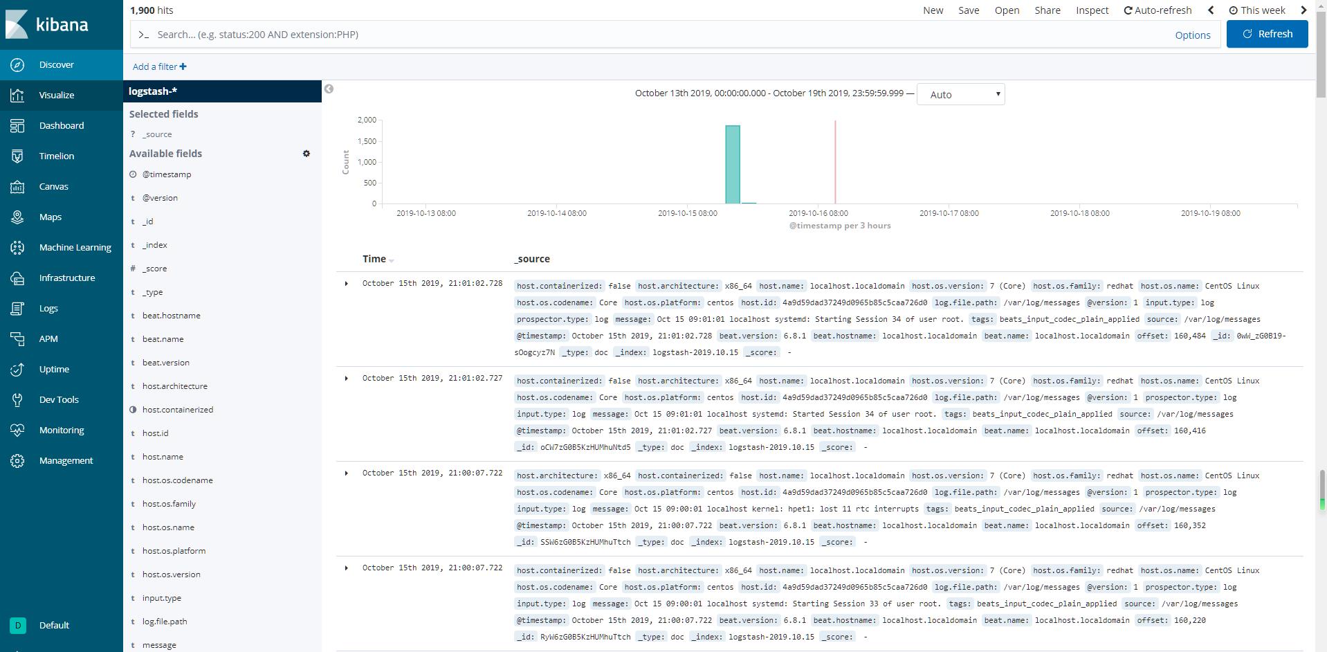 Elasticsearch