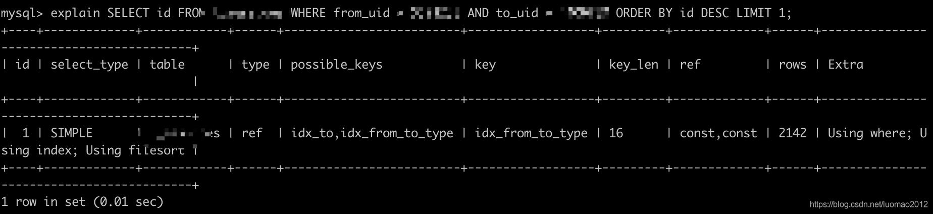 【MySQL】线上偶然联合索引查询失败，导致全表扫描，正常查询索引都命中了_联合索引_02