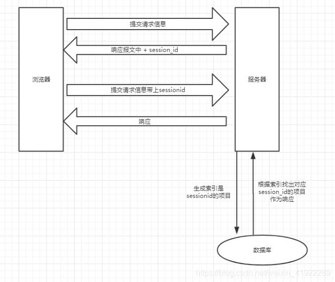 应用层_域名服务器_10