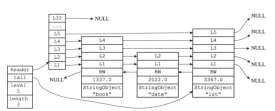 重新刷新你对Redis集群的理解_redis_04