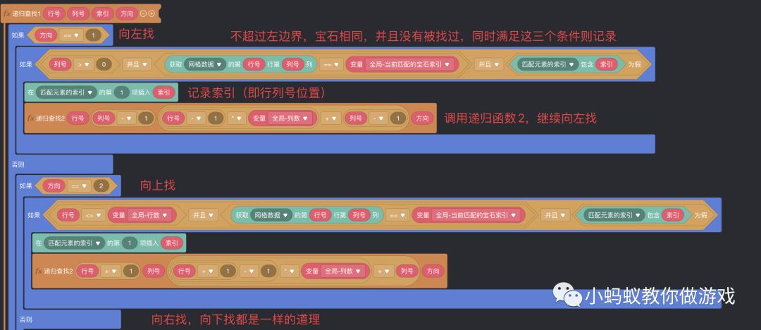 宝石方块游戏中三消查找算法的原理和实现_游戏开发_16