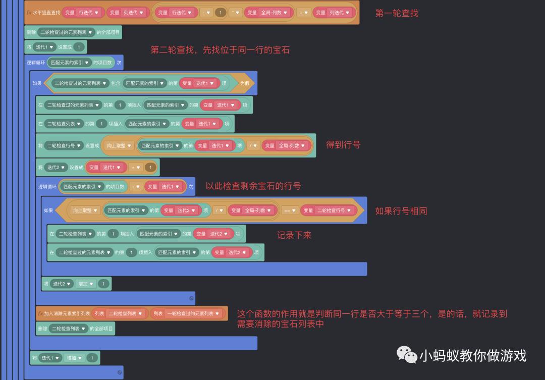 宝石方块游戏中三消查找算法的原理和实现_三消游戏_18