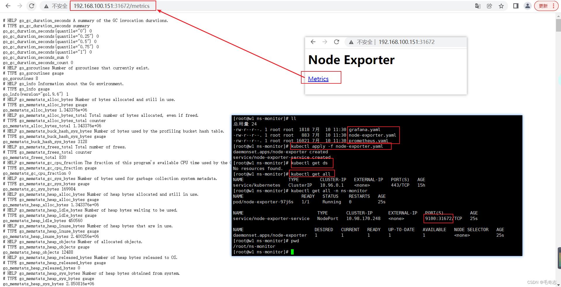 Kubernetes第七篇：使用kubernetes部署prometheus+grafana监控系统（Kubernetes工作实践类）_docker_03