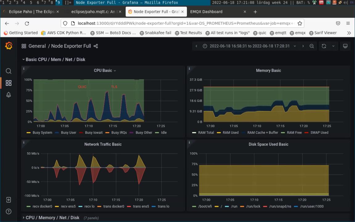 MQTT