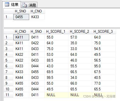 SQL数据库语言基础之SqlServer数据库原理与设计课程期末复习-条件查询实例练习【学生表、选课表、家庭作业表】_程序设计_03