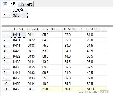 SQL数据库语言基础之SqlServer数据库原理与设计课程期末复习-条件查询实例练习【学生表、选课表、家庭作业表】_面向对象编程_07