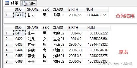 SQL数据库语言基础之SqlServer数据库原理与设计课程期末复习-条件查询实例练习【学生表、选课表、家庭作业表】_面向对象编程_05