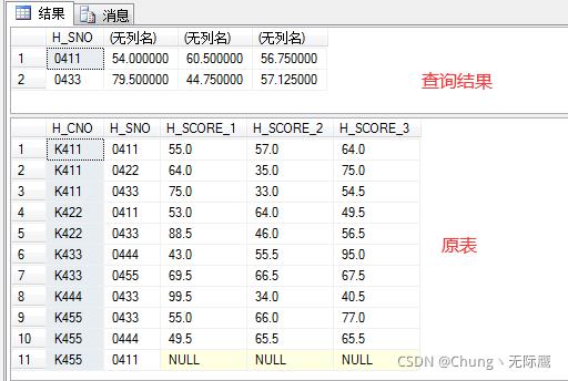 SQL数据库语言基础之SqlServer数据库原理与设计课程期末复习-条件查询实例练习【学生表、选课表、家庭作业表】_sql_10