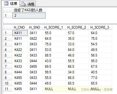 SQL数据库语言基础之SqlServer数据库原理与设计课程期末复习-条件查询实例练习【学生表、选课表、家庭作业表】_程序设计_08