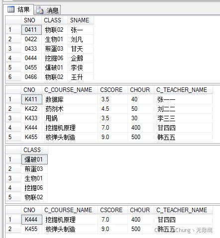 SQL数据库语言基础之SqlServer数据库原理与设计课程期末复习-条件查询实例练习【学生表、选课表、家庭作业表】_程序设计