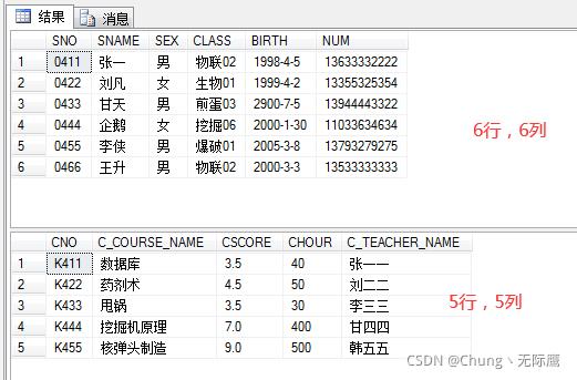 SQL数据库语言基础之SqlServer多表连接查询与INNER