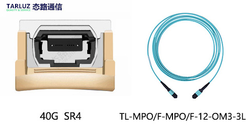 带你认识40G单纤双向光模块-QSFP+