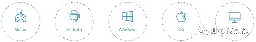 基于图像识别框架Airtest的Windows项目自动化测试实践_自动化测试_02