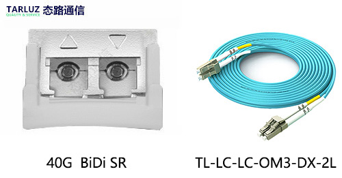 带你认识40G单纤双向光模块-QSFP+