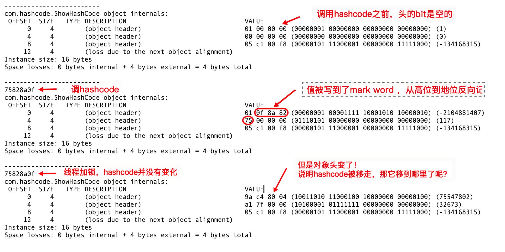 面试必问的HashCode技术内幕_数据库_07