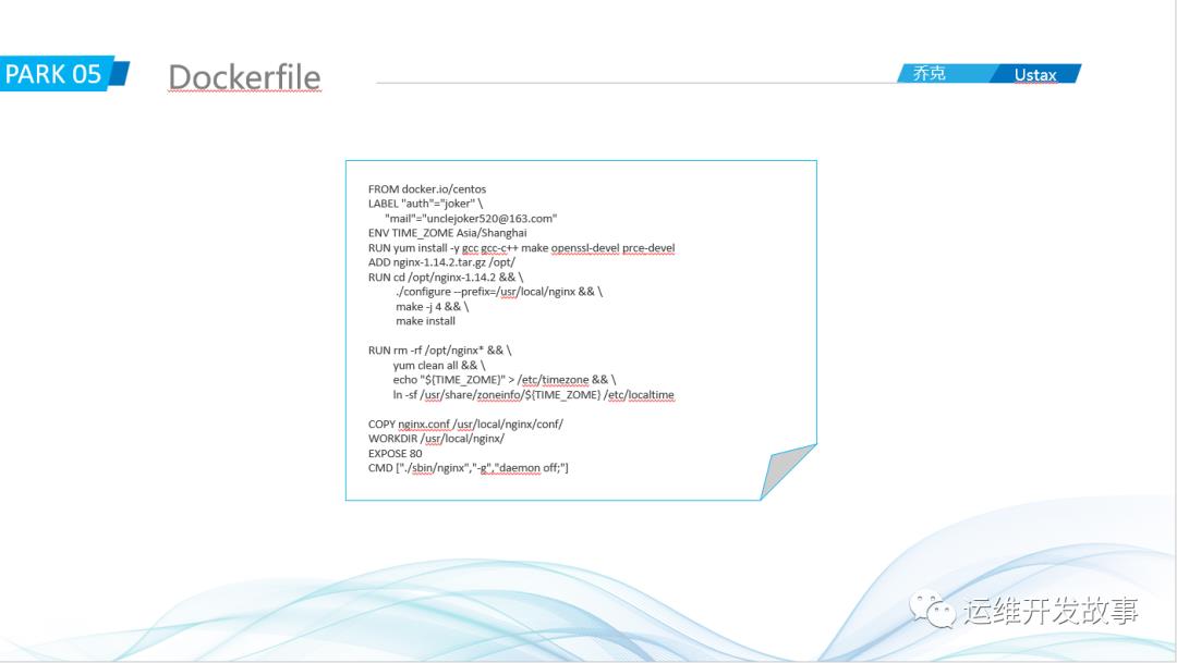 记一次内部分享——瞎扯淡_docker_20