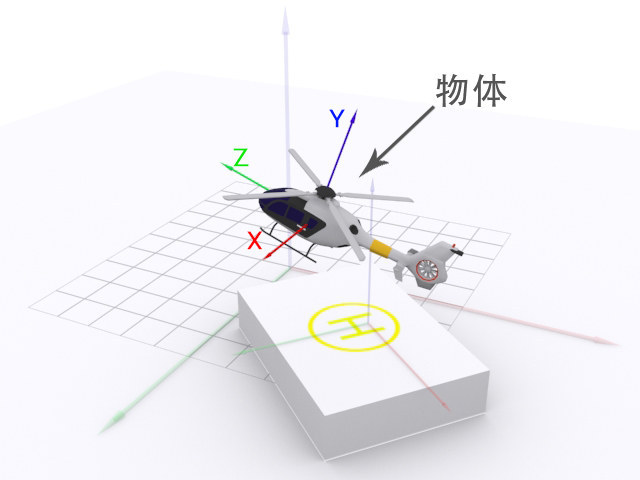 数字孪生园区场景中的坐标知识_使用场景_12