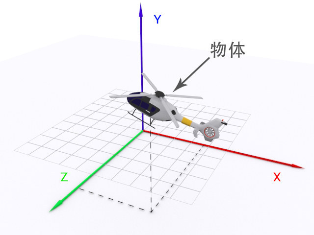 数字孪生园区场景中的坐标知识_相对坐标_09