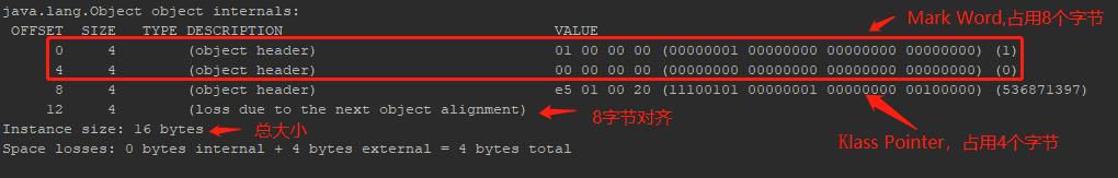 面试必问的HashCode技术内幕_数据库_06