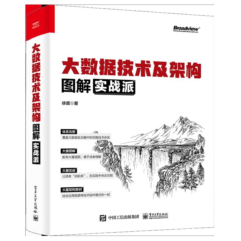 一文看懂大数据生态圈完整知识体系【大数据技术及架构图解实战派】_技术框架_15