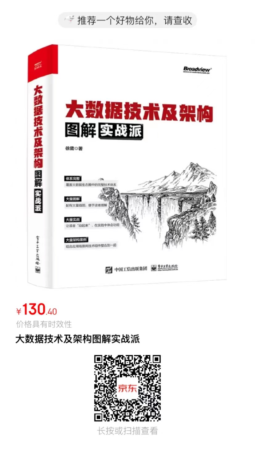 一文看懂大数据生态圈完整知识体系【大数据技术及架构图解实战派】_大数据_20