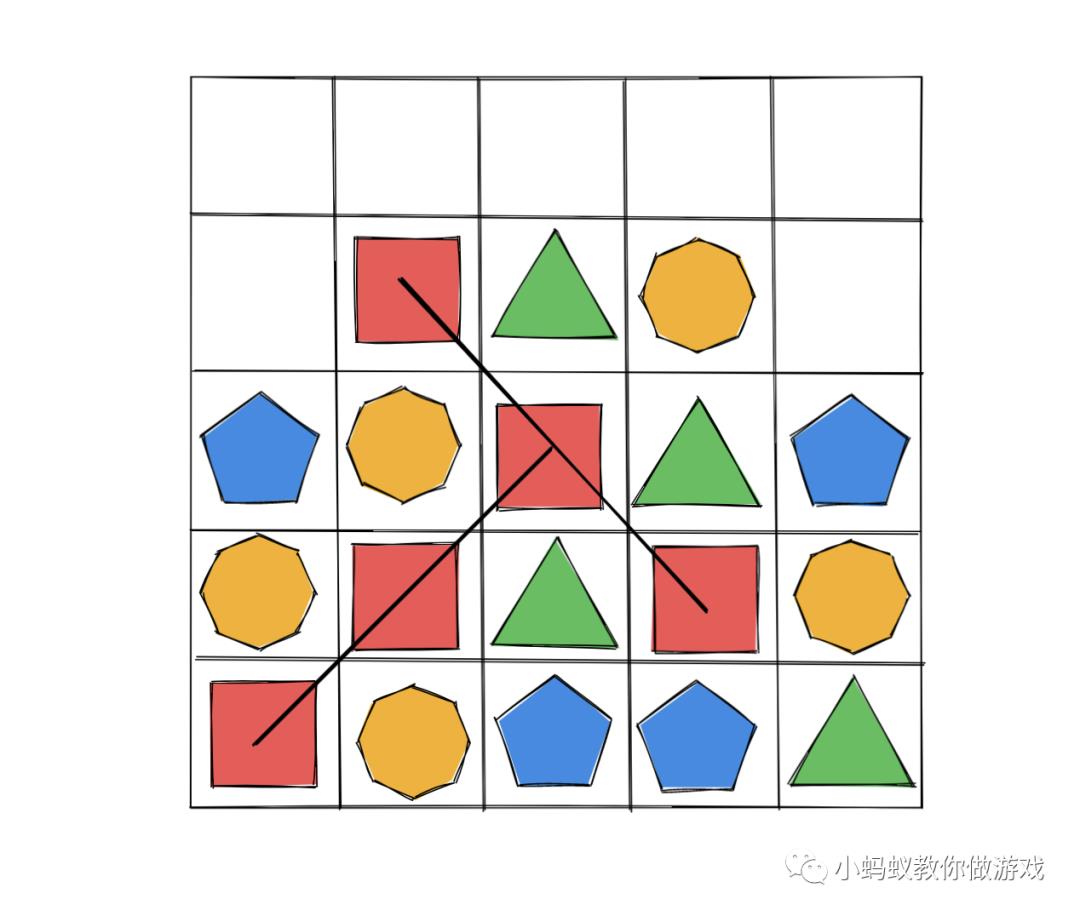 斜方向三消查找算法的原理和实现_微信小游戏开发