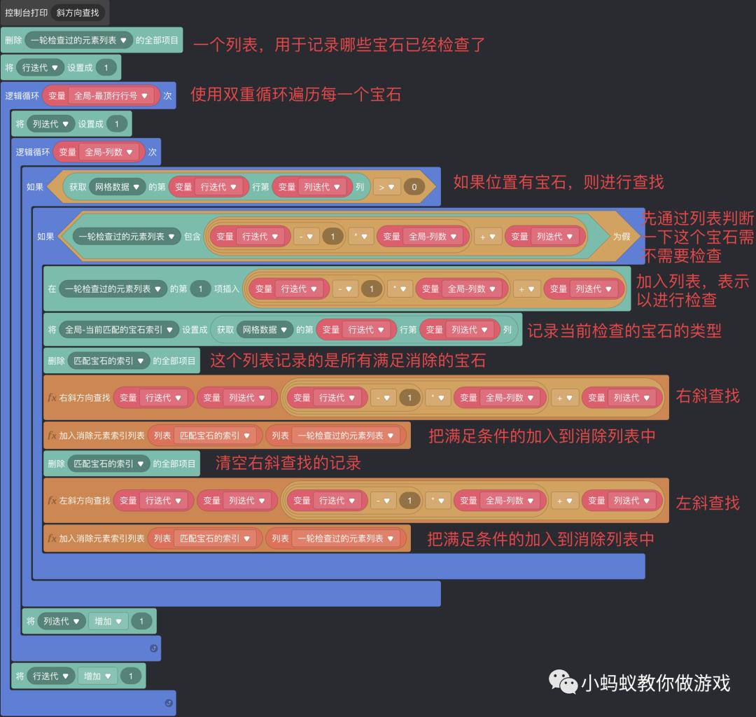 斜方向三消查找算法的原理和实现_游戏开发_09