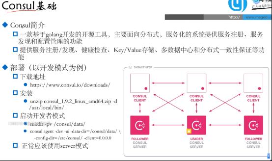 prometheus学习笔记（2）_监控_15