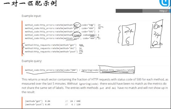 prometheus学习笔记（2）_prometheus_02