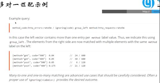 prometheus学习笔记（2）_prometheus_03