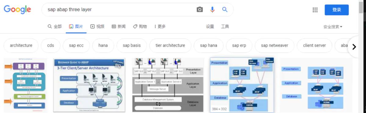 一个15年ABAP老兵的建议：了解这些基础知识，对ABAP开发有百利而无一害_sap_03