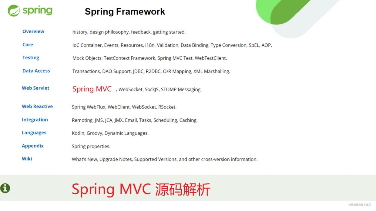 SpringMVC源码解析-doDispatch方法_spring