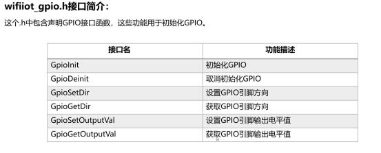 #物联网征文#小熊派设备开发实战_信号量_47