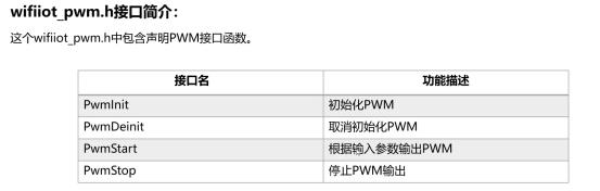 #物联网征文#小熊派设备开发实战_ip地址_52