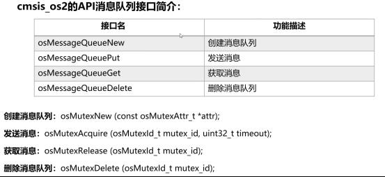 #物联网征文#小熊派设备开发实战_物联网_46