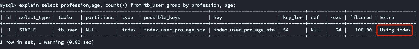 MySQL