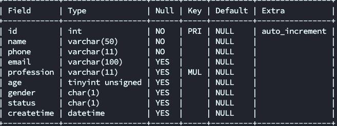 MySQL